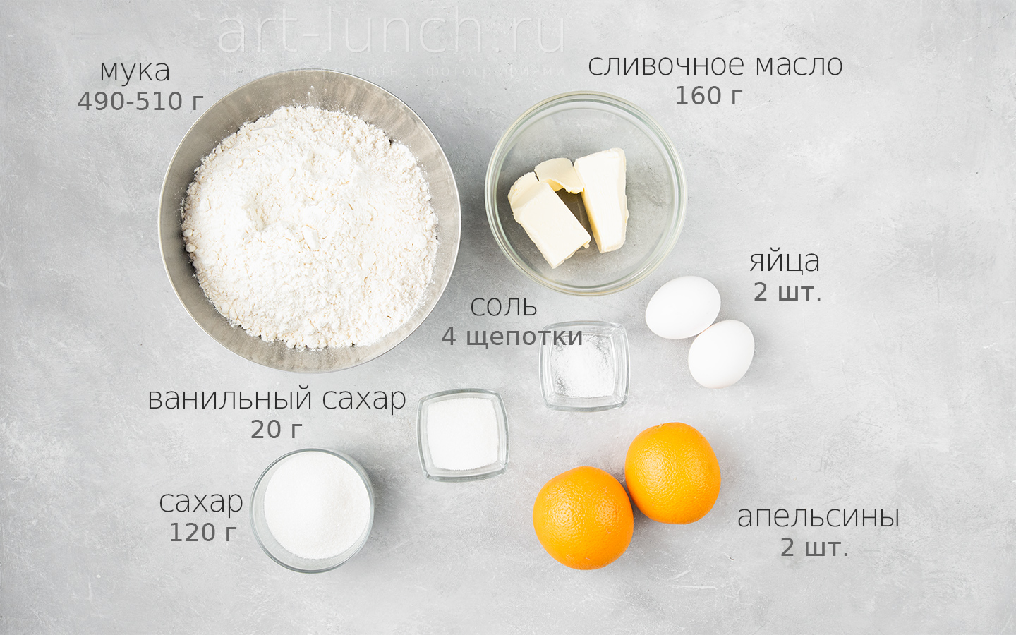 Подготавливаем всё что нужно для теста