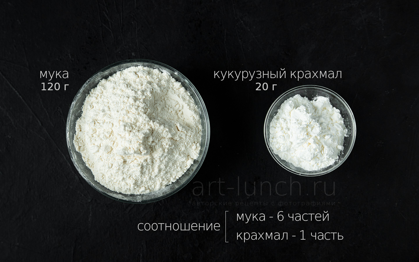 Мука для тортов