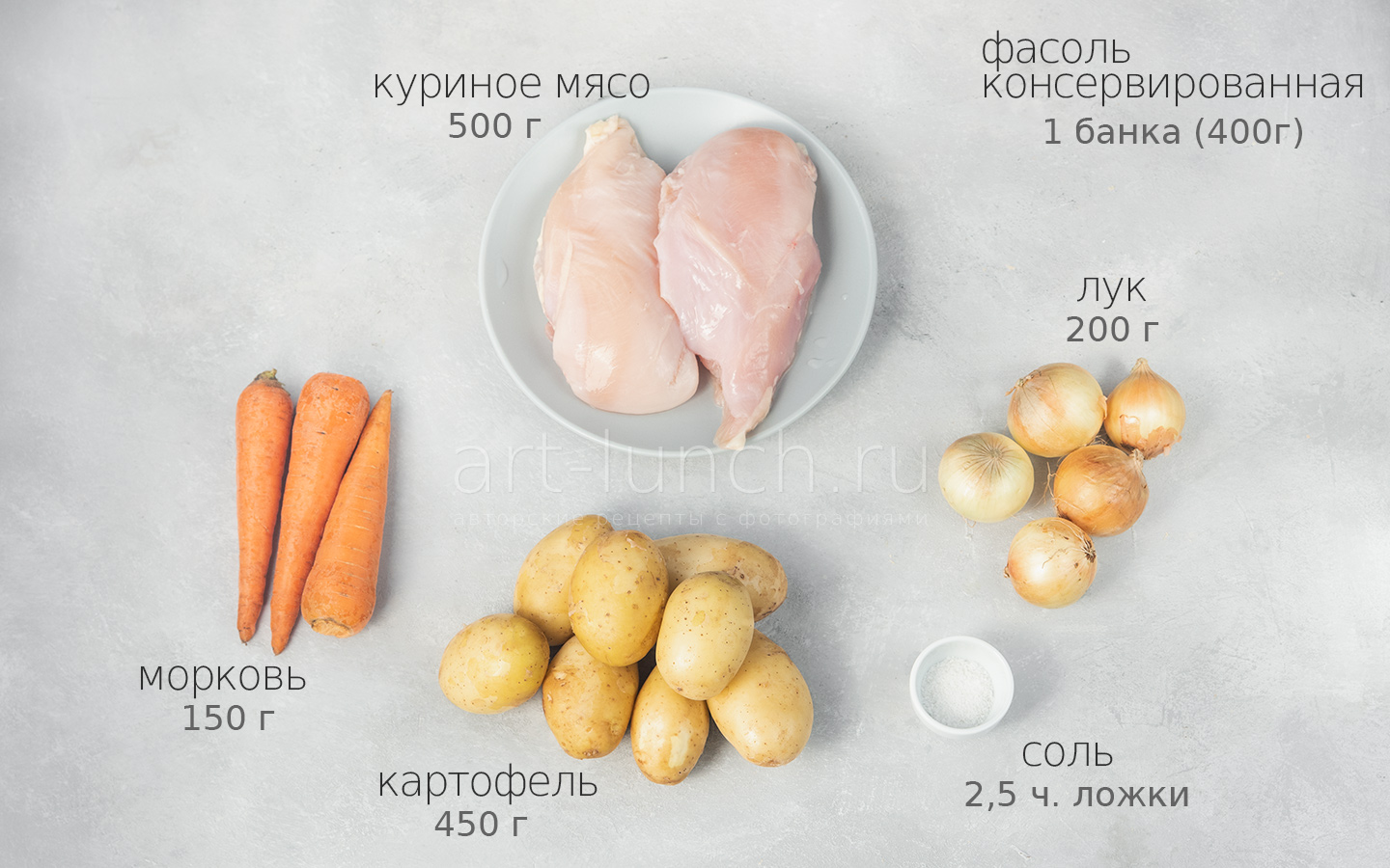 Подготавливаем все необходимые ингредиенты